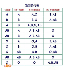 湖北省亲子鉴定多久拿到报告，湖北省隐私亲子鉴定流程是什么